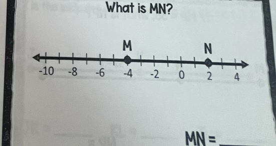 What is MN? 
_ MN=