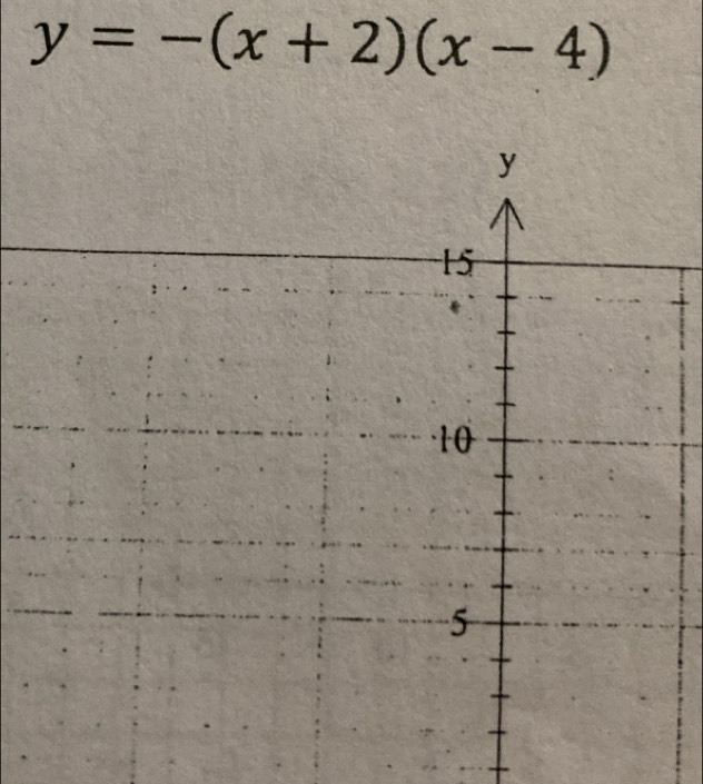 y=-(x+2)(x-4)