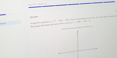 Score: 7/50 Penalty nono 
Question 
ties (L2) y=x^2-10x+24 on the accompanying set of axes. You must plot 5 points ine 
Graph the equation z^2-10z+24=0
the graph, determine the roots of the equation 
nk to plot points. Click points to delote them.