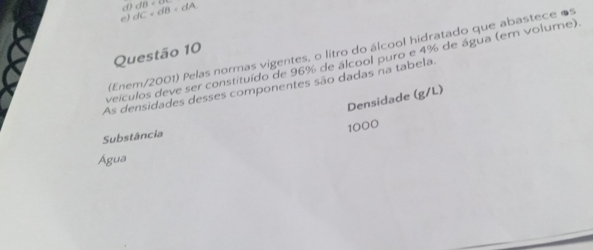 d)
e) dC . AB<9</tex> 
(Enem/2001) Pelas normas vigentes, o litro do álcool hidratado que abastece os
Questão 10
veículos deve ser constituído de 96% de álcool puro e 4% de água (em volume)
As densidades desses componentes são dadas na tabela,
Densidade (g/L)
1000
Substância
Água