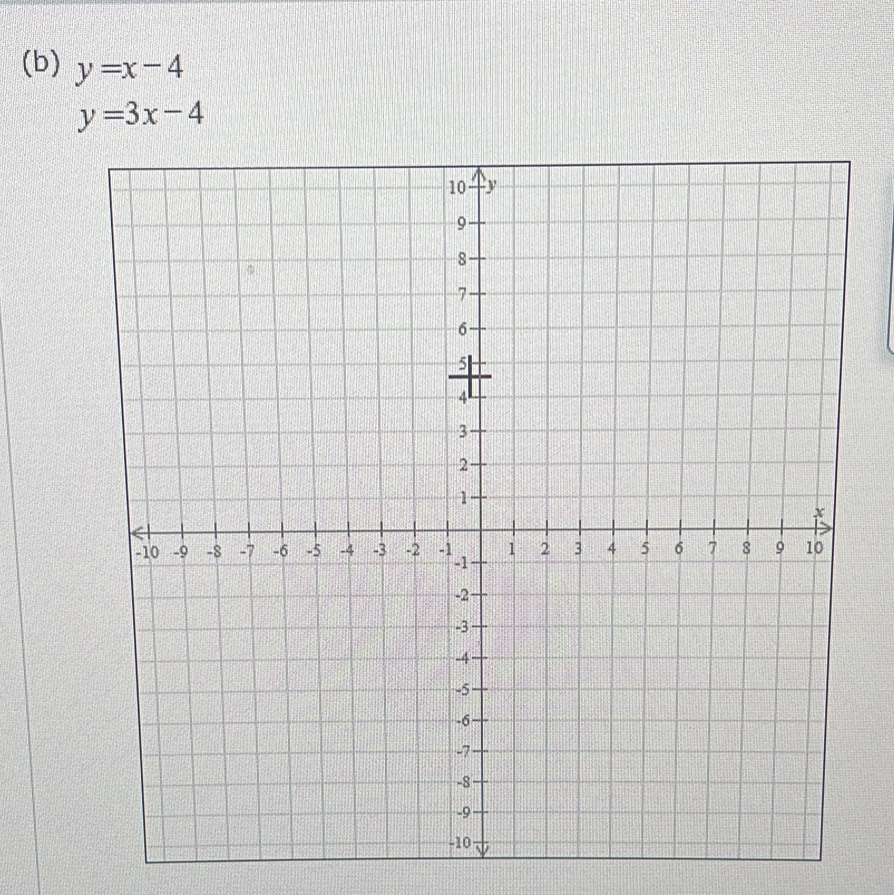 y=x-4
y=3x-4