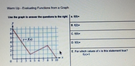 Warm Up - Evaluating Functions from a Graph
Use the graph to answer the questions to the right. a. f(6)=
B. f(2)=
C. f(0)=
D. f(5)=
E. For which values of x is this statement true?
f(x)=1