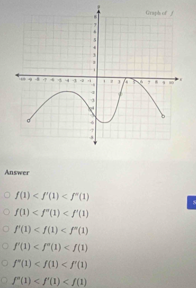 y
Answer
f(1)
S
f(1)
f'(1)
f'(1)
f''(1)
f''(1)