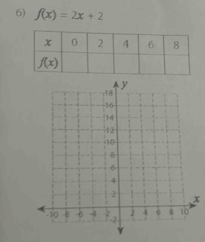 f(x)=2x+2
x