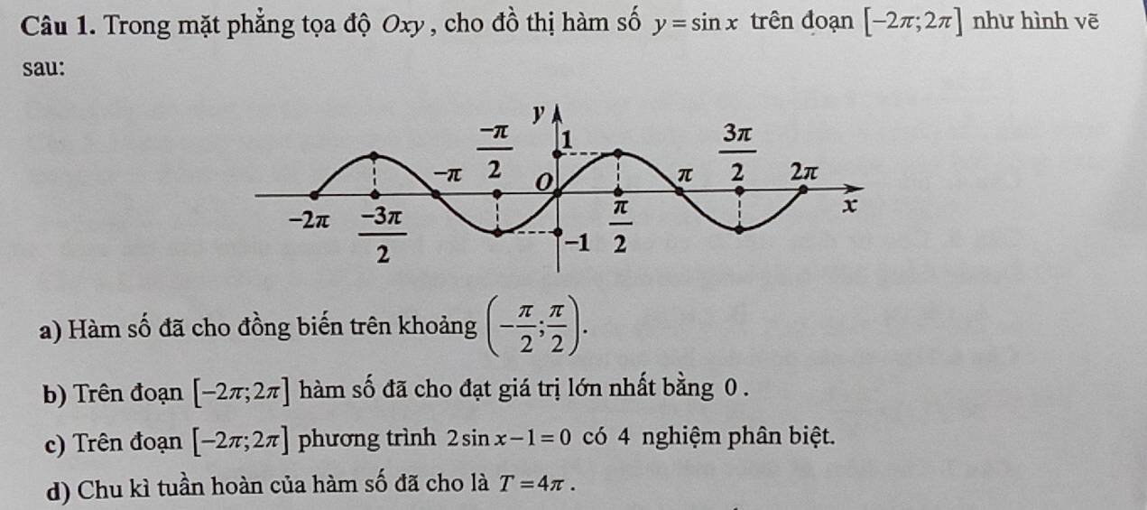 Trong mặt phẳng tọa độ Oxy , cho đồ thị hàm số y=sin x trên đoạn [-2π ;2π ] như hình vẽ
sau:
a) Hàm số đã cho đồng biến trên khoảng (- π /2 ; π /2 ).
b) Trên đoạn [-2π ;2π ] hàm số đã cho đạt giá trị lớn nhất bằng 0 .
c) Trên đoạn [-2π ;2π ] phương trình 2sin x-1=0 có 4 nghiệm phân biệt.
d) Chu kì tuần hoàn của hàm số đã cho là T=4π .