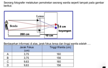 Seorang fotografer melakukan pemotretan seorang wanita seperti tampak pada gambar 
be ri k ut . 
Berdasarkan informasi di atas, jarak fokus lensa dan tinggi wanita adalah ....