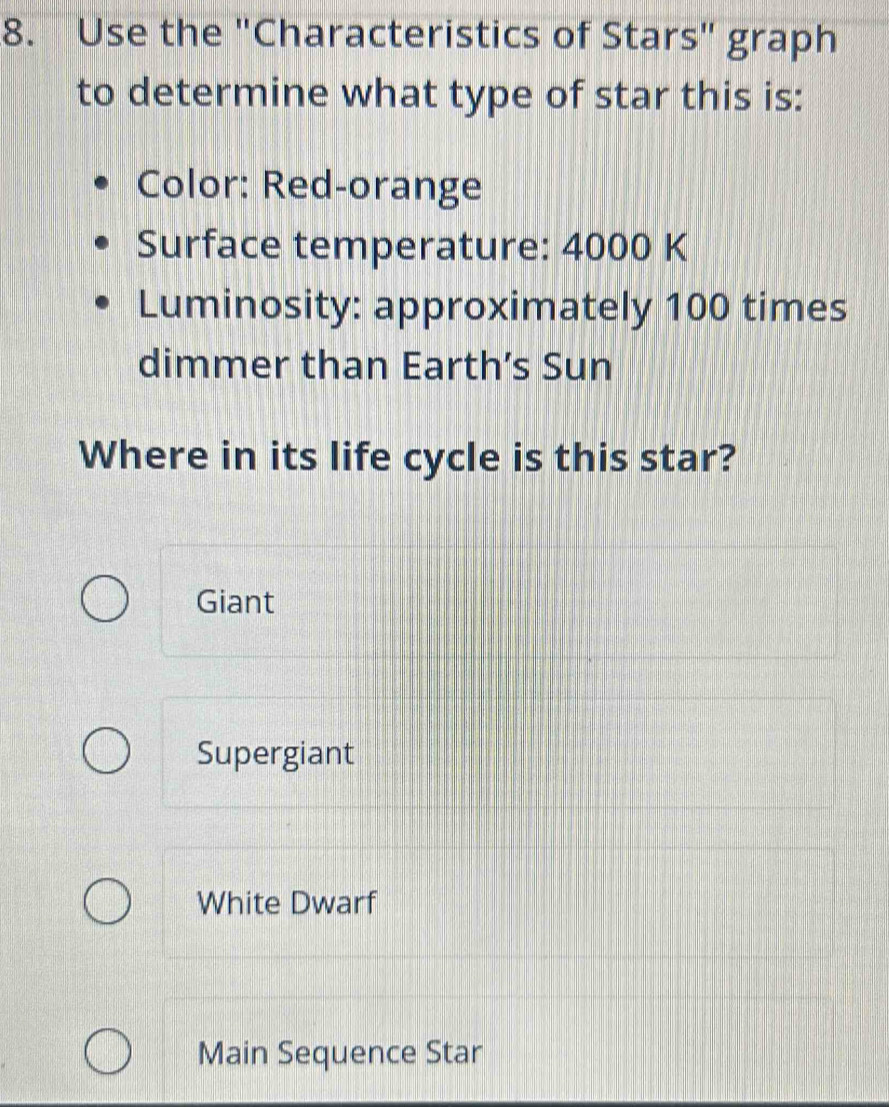 Solved: Use the "Characteristics of Stars" graph to determine what type ...