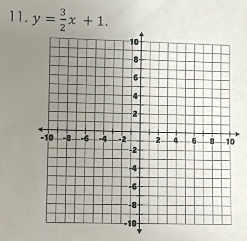 y= 3/2 x+1.