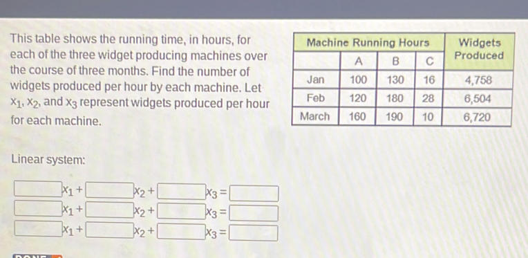 This table shows the running time, in hours, for 
each of the three widget producing machines over 
the course of three months. Find the number of 
widgets produced per hour by each machine. Let
x_1, x_2 , and x_3 represent widgets produced per hour
for each machine. 
Linear system:
□ x_1+□ x_2+□ x_3=□
□ x_1+□ x_2+□ x_3=□
□ x_1+□ x_2+□ x_3=□