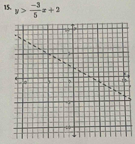 y> (-3)/5 x+2