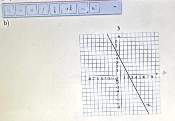 + × /  a/b  a. overline b = a°
b)