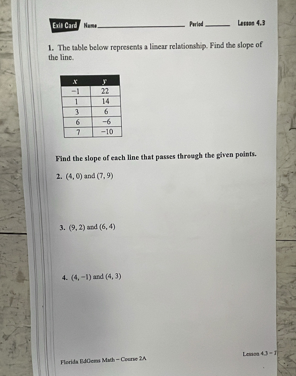 Exit Card Name_ Period _Lesson 4.3 
1. The table below represents a linear relationship. Find the slope of 
the line. 
Find the slope of each line that passes through the given points. 
2. (4,0) and (7,9)
3. (9,2) and (6,4)
4. (4,-1) and (4,3)
Lesson 4.3 - T 
Florida EdGems Math - Course 2A