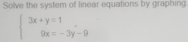 Solve the system of linear equations by graphing
beginarrayl 3x+y=1 9x=-3y-9endarray.