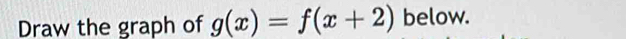 Draw the graph of g(x)=f(x+2) below.