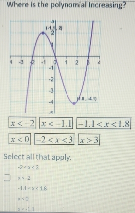 Where is the polynomial Increasing?
x x -1.1
x<0</tex> -2 x>3
Select all that apply,
-2
x
-1.1
x<0</tex>
x