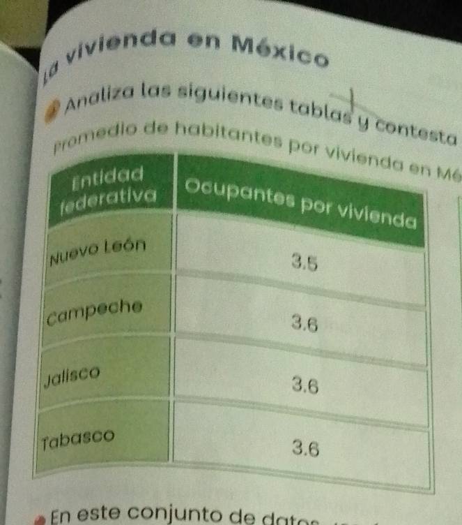 La vivienda en México 
Analiza las siguientes tablas y contesta 
medio de habitantMé 
En ese o un to d