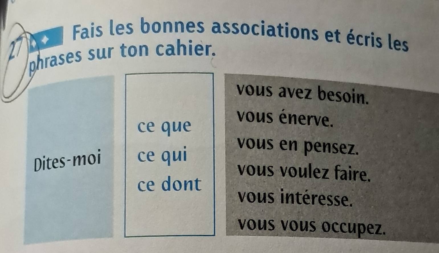 Fais les bonnes associations et écris les 
11 
phrases sur ton cahier. 
vous avez besoin. 
vous énerve. 
ce que 
Dites-moi 
ce qui 
vous en pensez. 
vous voulez faire. 
ce dont 
vous intéresse. 
vous vous occupez.