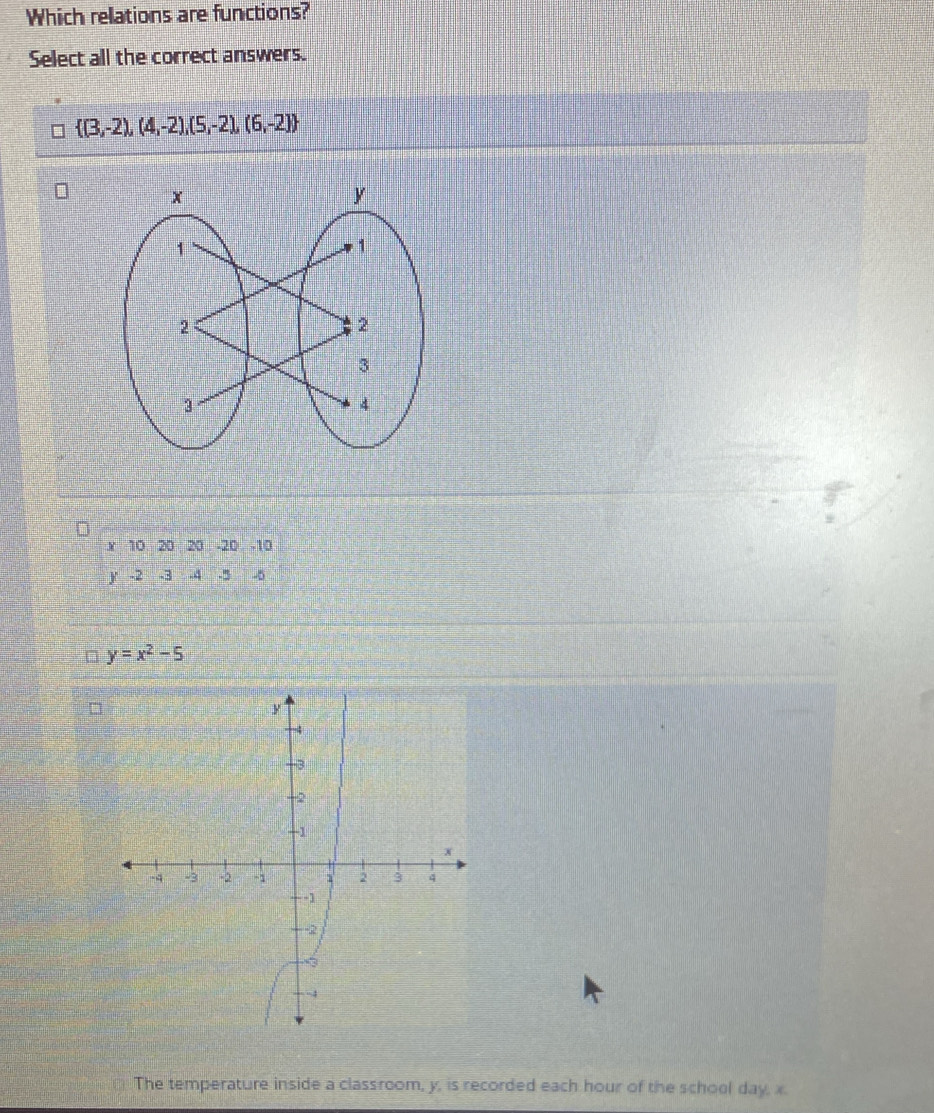 Which relations are functions? 
Select all the correct answers.
 (3,-2),(4,-2),(5,-2),(6,-2)
Y 10 20 20 -20 -10
Y -2 -3 .4., -5
□ y=x^2-5
The temperature inside a classroom, y, is recorded each hour of the school day, x