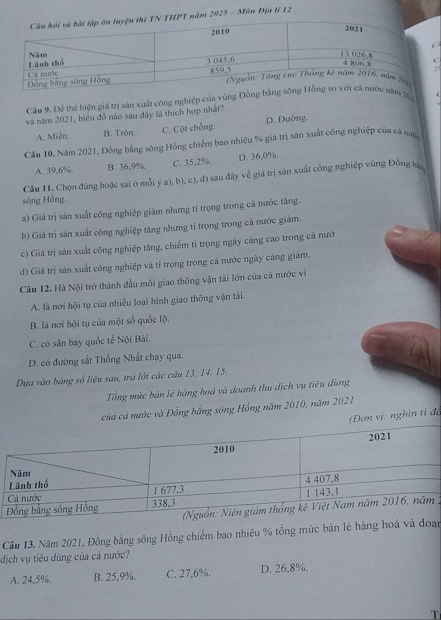 năm 2025 - Môn Địa lí 12
Câu 9. Để thể hiện giá trị sản xuất công nghiệp của vùng Đồng 262 (
và năm 2021, biểu đồ nào sau đây là thích hợp nhất?
A. Miền. B. Tròn. C. Cột chồng. D. Dường,
Cầu 10. Năm 2021, Đồng bằng sông Hồng chiếm bao nhiêu % giá trị sản xuất công nghiệp của cá nước
A. 39,6%. B. 36,9%. C. 35,2%. D. 36,0%.
Câu 11. Chọn đúng hoặc sai ở mỗi ý a), b), c), d) sau đây về giá trị sản xuất công nghiệp vùng Đồng bắ
sông Hồng.
a) Giá trị sản xuất công nghiệp giảm nhưng tỉ trọng trong cả nước tăng.
b) Giá trị sản xuất công nghiệp tăng nhưng tỉ trọng trong cả nước giảm.
c) Giá trị sản xuất công nghiệp tăng, chiếm tỉ trọng ngày càng cao trong cả nướ
d) Giá trị sản xuất công nghiệp và tỉ trọng trong cả nước ngày càng giảm.
Câu 12. Hà Nội trở thành đầu mối giao thông vận tải lớn của cả nước vì
A. là nơi hội tụ của nhiều loại hình giao thông vận tải.
B. là nơi hội tụ của một số quốc lộ.
C. có sân bay quốc tế Nội Bài.
D. có đường sắt Thống Nhất chạy qua.
Dựa vào bảng số liệu sau, trà lời các câu 13, 14, 15.
Tổng mức bản lẻ hàng hoá và doanh thu dịch vụ tiêu dùng
của cả nước và Đồng bằng sông Hồng năm 2010, năm 2021
(Đơn vị: nghìn ti đồ
Cầu 13. Năm 2021, Đồng bằng sông Hồng chiếm bao nhiêu % tổng mức bán lẻ hàng hoá và doan
dịch vụ tiêu dùng của cả nước?
A. 24,5%. B. 25,9%. C. 27,6%. D. 26,8%.
T