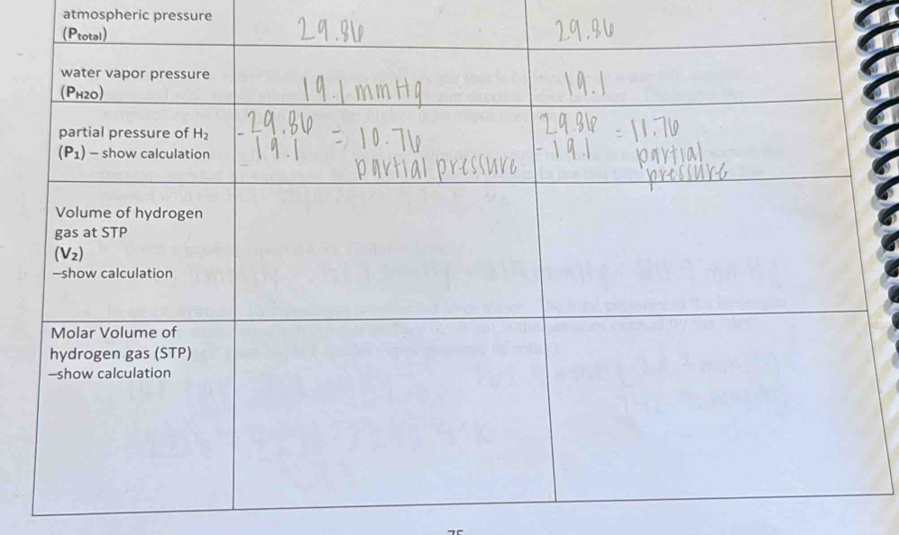 atmospheric pressure