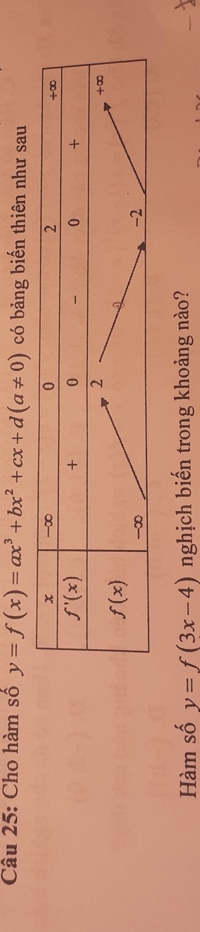 Cho hàm số y=f(x)=ax^3+bx^2+cx+d(a!= 0) có bảng biến thiên như sau
Hàm số y=f(3x-4) nghịch biến trong khoảng nào?