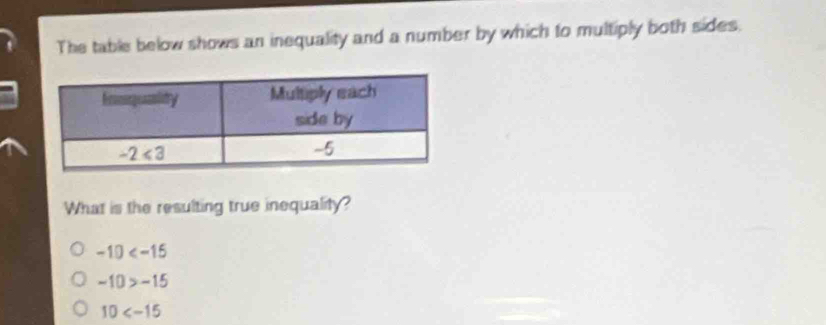 The table below shows an inequality and a number by which to multiply both sides.
What is the resulting true inequality?
-10
-10>-15
10