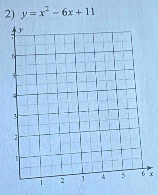 y=x^2-6x+11
x