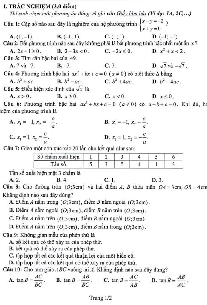 TRÁC NGHIỆM (3,0 điểm)
Thí sinh chọn một phương án đúng và ghi vào Giấy làm bài (Ví dụ: 1A, 2C,...)
Câu 1: Cặp số nào sau đây là nghiệm của hệ phương trình beginarrayl x-y=-2 x+y=0endarray. ?
A. (1;-1). B. (-1;1). C. (1;1). D. (-1;-1).
Câu 2: Bất phương trình nào sau đây không phải là bất phương trình bậc nhất một ẩn x ?
A. 2x+1≥ 0. B. 2-3x<0. C. -2x≤ 0. D. x^2+x<2.
Câu 3: Tìm căn bậc hai của 49.
A. 7 a-7. B. -7. C. 7. D. sqrt(7)vd-sqrt(7).
Câu 4: Phương trình bậc hai ax^2+bx+c=0(a!= 0) có biệt thức △ bdot ang
A. b^2+ac. B. b^2-ac. C. b^2+4ac. D. b^2-4ac.
Câu 5: Điều kiện xác định của sqrt(x) là
A. x>0. B. x≥ 0. C. x<0. D. x≤ 0.
Câu 6: Phương trình bậc hai ax^2+bx+c=0(a!= 0) có a-b+c=0. Khi đó, ha
hiệm của phương trình là
A. x_1=-1,x_2=- c/a . x_1=-1,x_2= c/a .
B.
C. x_1=1,x_2= c/a . x_1=1,x_2=- c/a .
D.
Câu 7: Gieo một con xúc xắc 20 lần cho kết quả như sau:
Tần số xuất hiện mặt 3 chấm là
A. 2. B. 4. C. 1. D. 3.
Câu 8: Cho đường tròn (O;3cm) và hai điểm A, B thỏa mãn OA=3cm,OB=4cm
Khẳng định nào sau đây đúng?
A. Điểm A nằm trong (O;3cm) , điểm B nằm ngoài (O;3cm).
B. Điểm A nằm ngoài (O;3cm) , điểm B nằm trên (O;3cm).
C. Điểm A nằm trên (O;3cm) , điểm B nằm ngoài (0;3cm).
D. Điểm A nằm trên (0;3cm) , điểm B nằm trong (0;3cm).
Câu 9: Không gian mẫu của phép thử là
A. số kết quả có thể xảy ra của phép thử.
B. kết quả có thể xảy ra của phép thử.
C. tập hợp tất cả các kết quả thuận lợi của một biến cố.
D. tập hợp tất cả các kết quả có thể xảy ra của phép thử.
Câu 10: Cho tam giác ABC vuông tại A. Khẳng định nào sau đây đúng?
A. tan B= AC/BC . B. tan B= AB/BC . C. tan B= AC/AB . D. tan B= AB/AC .
Trang 1/2