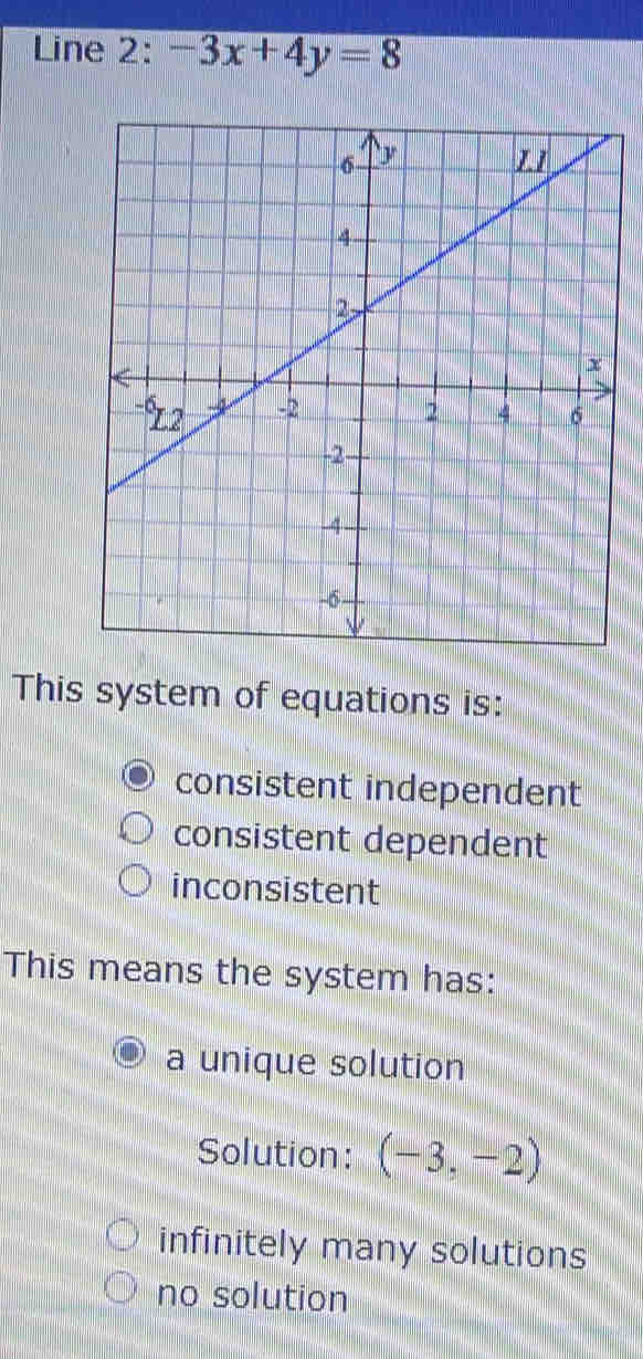 Line 2: -3x+4y=8
This system of equations is:
consistent independent
consistent dependent
inconsistent
This means the system has:
a unique solution
Solution: (-3,-2)
infinitely many solutions
no solution