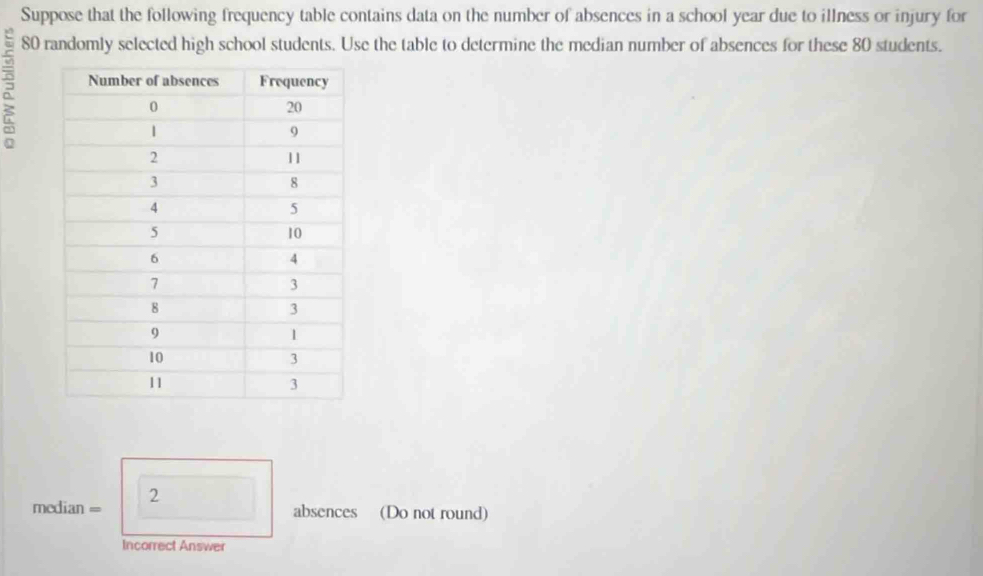 Suppose that the following frequency table contains data on the number of absences in a school year due to illness or injury for
80 randomly selected high school students. Use the table to determine the median number of absences for these 80 students. 
5 
□  
med ian= 2 = 
absences (Do not round) 
Incorrect Answer