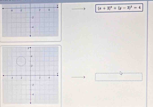 (z+2)^2+(y-3)^2=4