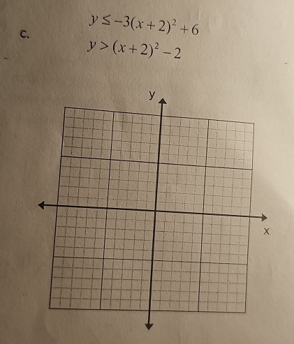 y≤ -3(x+2)^2+6
y>(x+2)^2-2