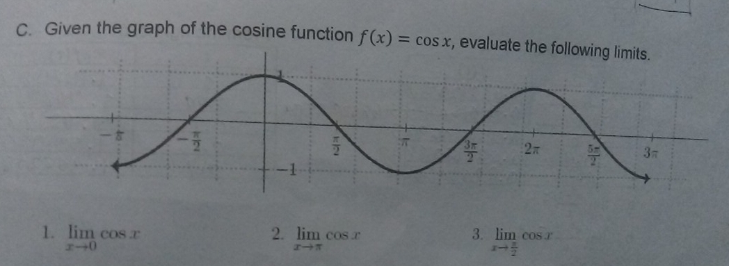 Given the graph of the cosine function f(x)=cos x , evaluate 
1. limlimits _xto 0cos x 2. limlimits _xto π cos x
3. limlimits _xto  π /2 cos x