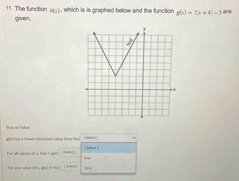 The function h(x) , which is is graphed below and the function g(x)=2|x+4|-3 are 
given. 
True or False:
g(x) has a lower minimum value than h(x) [ Select ] 
[ Select ] 
For all values of x, h(x) [ Select ] 
true 
For any value of x, g(x)!= h(x) [ Select ] false