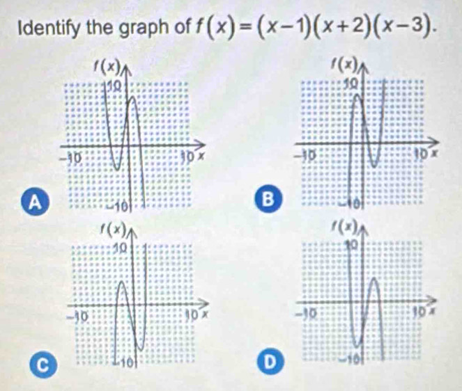 Identify the graph of f(x)=(x-1)(x+2)(x-3).

B
a 
 
CD