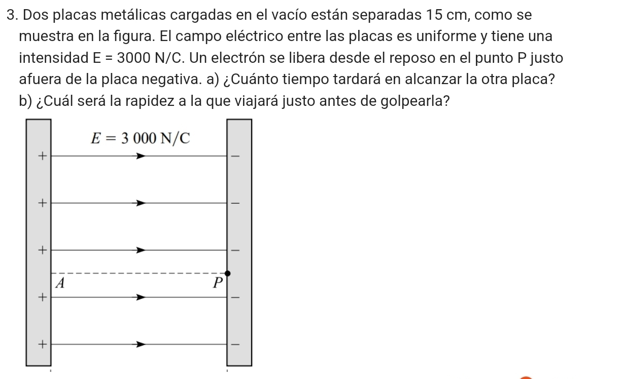 Dos placas metálicas cargadas en el vacío están separadas 15 cm, como se
muestra en la figura. El campo eléctrico entre las placas es uniforme y tiene una
intensidad E=3000N/C C. Un electrón se libera desde el reposo en el punto P justo
afuera de la placa negativa. a) ¿Cuánto tiempo tardará en alcanzar la otra placa?
b) ¿Cuál será la rapidez a la que viajará justo antes de golpearla?