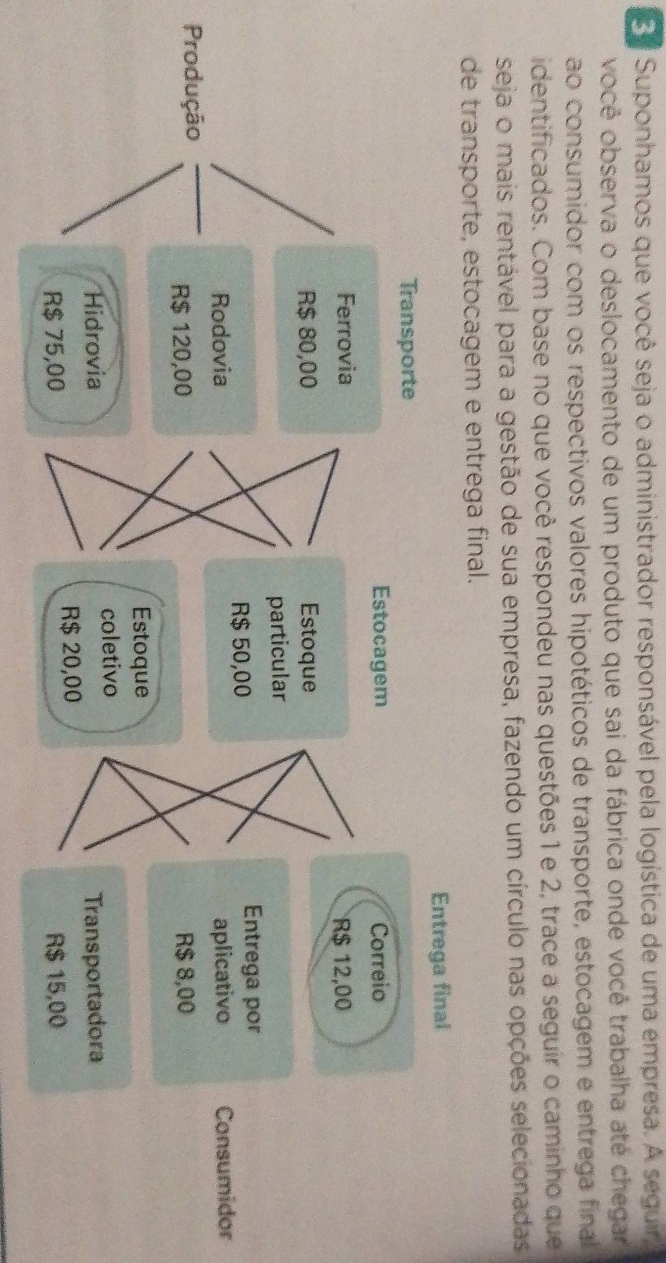 Suponhamos que você seja o administrador responsável pela logística de uma empresa. A seguir 
você observa o deslocamento de um produto que sai da fábrica onde você trabalha até chegar 
ao consumidor com os respectivos valores hipotéticos de transporte, estocagem e entrega final 
identificados. Com base no que você respondeu nas questões 1 e 2, trace a seguir o caminho que 
seja o mais rentável para a gestão de sua empresa, fazendo um círculo nas opções selecionadas 
de transporte, estocagem e entrega final.