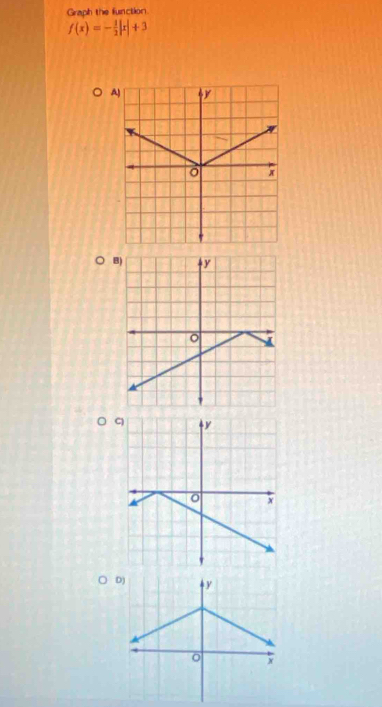 Graph the function
f(x)=- 1/2 |x|+3
A 
B