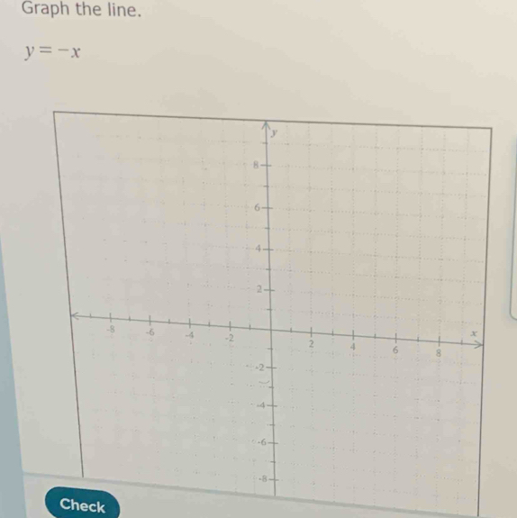 Graph the line.
y=-x
Check