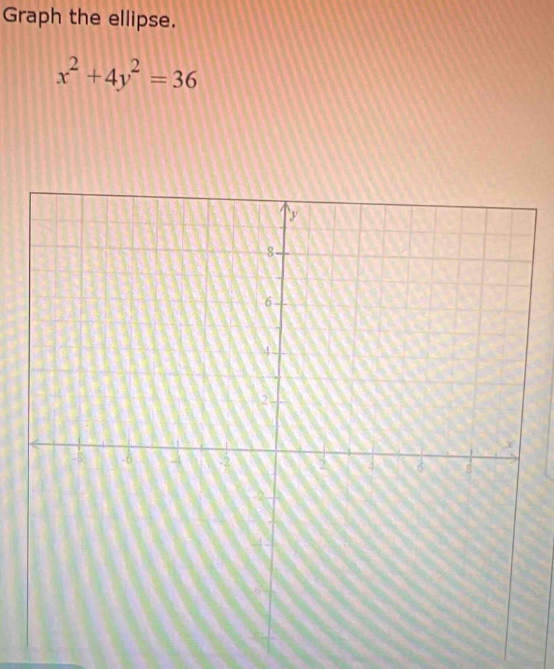 Graph the ellipse.
x^2+4y^2=36