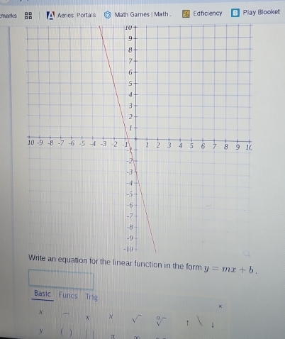 marks Aeries: Portals Math Games | Math... Edficiency Play Blooket 
n for the linear function in the form y=mx+b. 
Basic Funcs Trig
χ n .
X χ √
y ( 1 π