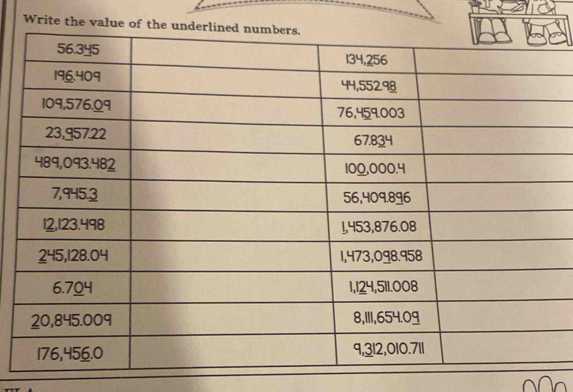 Write the value o