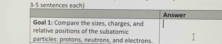 3-5 sentences each)