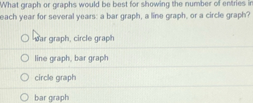 What graph or graphs would be best for showing the number of entries in
each year for several years : a bar graph, a line graph, or a circle graph?
var graph, circle graph
line graph, bar graph
circle graph
bar graph