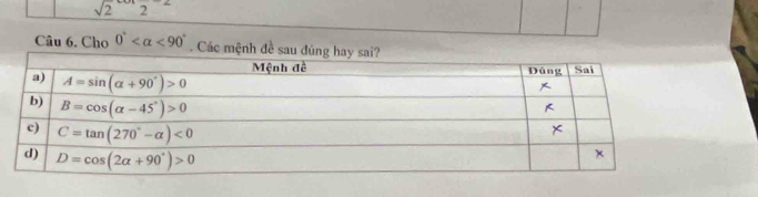 sqrt(2)
Câu 6. Cho 0° <90°. Các m