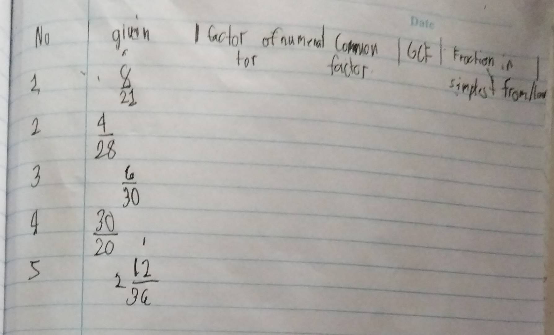 giain 
1 factor of numeal Comon 6c Frachion 
No factor 
for
2
8
sinpls from lr
21
2
 4/28 
3
 6/30 
4
 30/20 
5
2 12/36 