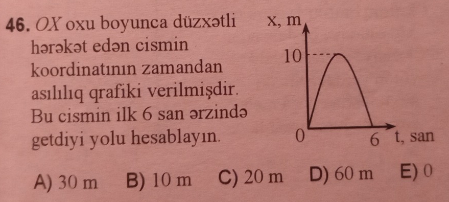 OX oxu boyunca düzxətli 
hərəkət edən cismin
koordinatının zamandan
asılılıq qrafiki verilmişdir.
Bu cismin ilk 6 san ərzində
getdiyi yolu hesablayın. san
A) 30 m B) 10 m C) 20 m D) 60 m E) 0