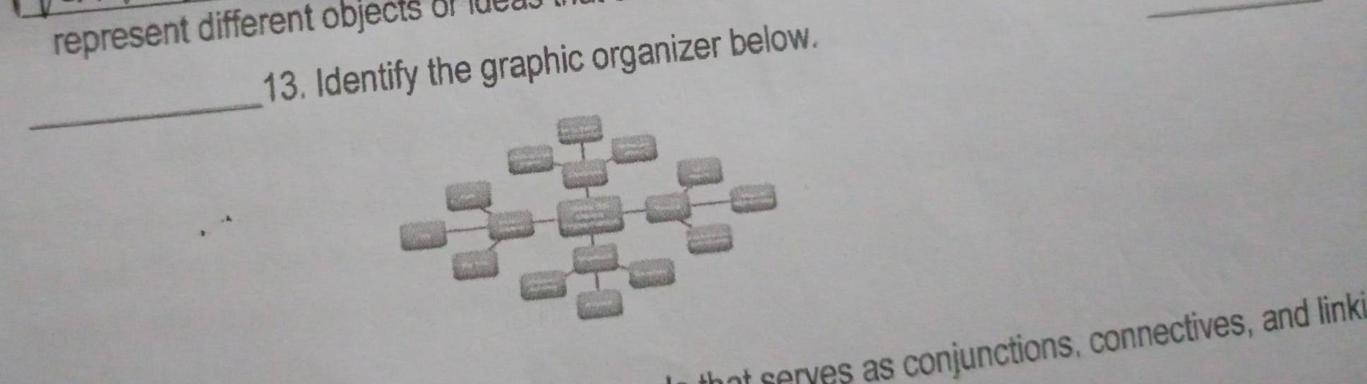 represent different objects ofe d . 
_ 
13. Identify the graphic organizer below. 
_ 
t erves as conjunctions, connectives, and link