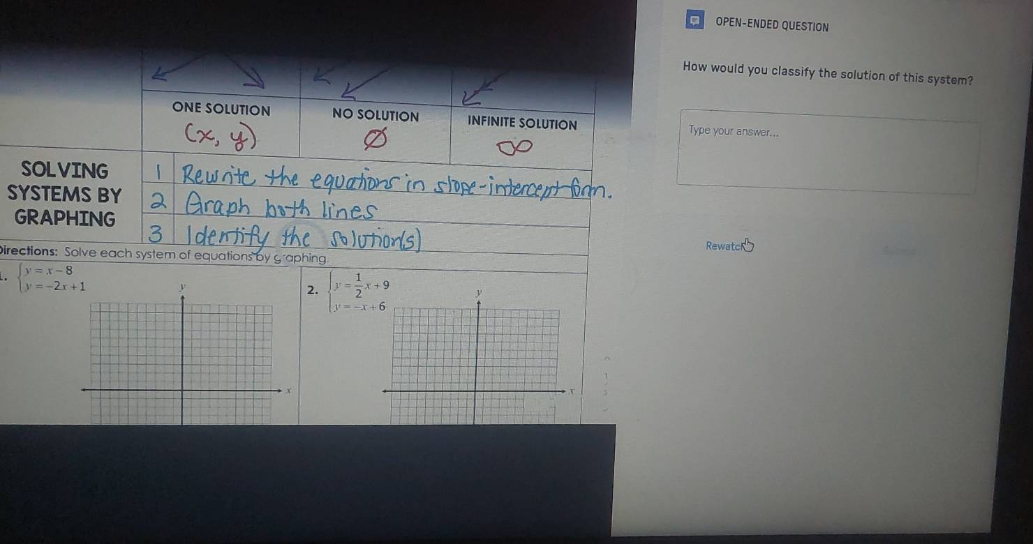 OPEN-ENDED QUESTION
How would you classify the solution of this system?
ONE SOLUTION NO SOLUTION INFINITE SOLUTION Type your answer...
SOLVING
SYSTEMS BY
GRAPHING
Rewat
Directions: Solve each system of equations by ing
beginarrayl y=x-8 y=-2x+1endarray.
2. beginarrayl y= 1/2 x+9 y=-x+6endarray.