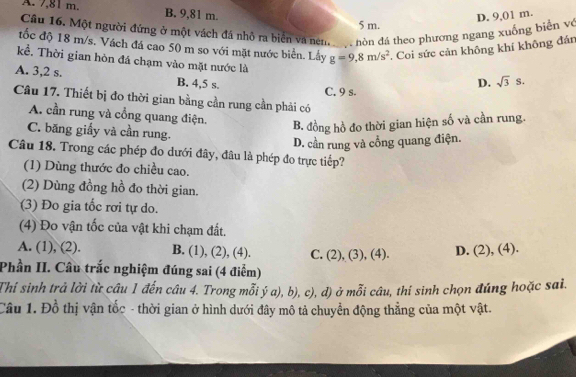 A. 7,81 m. B. 9,81 m.
D. 9,01 m.
Cầu 16. Một người đứng ở một vách đá nhỏ ra biển và nem đ, nòn đá theo phương ngang xuống biên vớ
5 m.
tốc độ 18 m/s. Vách đá cao 50 m so với mặt nước biển. Lấy g=9,8m/s^2. Coi sức cản không khí không đán
kể. Thời gian hòn đá chạm vào mặt nước là
A. 3, 2 s. B. 4,5 s.
D. sqrt(3)s. 
C. 9 s.
Câu 17. Thiết bị đo thời gian bằng cần rung cần phải có
A. cần rung và cổng quang điện.
B. đồng hồ đo thời gian hiện số và cần rung.
C. băng giấy và cần rung.
D. cần rung và cỗng quang điện.
Câu 18. Trong các phép đo dưới đây, đâu là phép đo trực tiếp?
(1) Dùng thước đo chiều cao.
(2) Dùng đồng hồ đo thời gian.
(3) Đo gia tốc rơi tự do.
(4) Đo vận tốc của vật khi chạm đất.
A. (1), (2). B. (1), (2), (4). C. (2), (3), (4). D. (2), (4).
Phần II. Câu trắc nghiệm đúng sai (4 điểm)
Thí sinh trả lời từ câu 1 đến câu 4. Trong mỗi ý a), b), c), đ) ở mỗi câu, thí sinh chọn đúng hoặc sai.
Câu 1. Đồ thị vận tốc - thời gian ở hình dưới đây mô tả chuyển động thẳng của một vật.